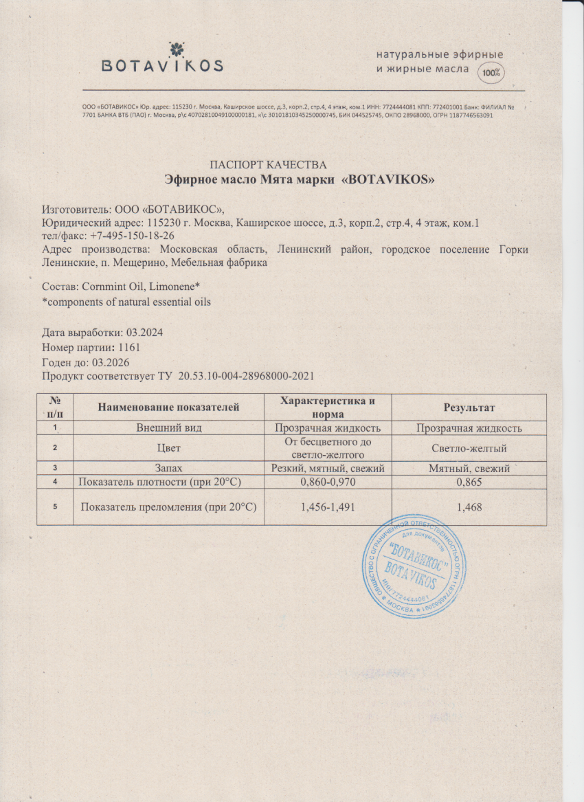 Паспорт №032024